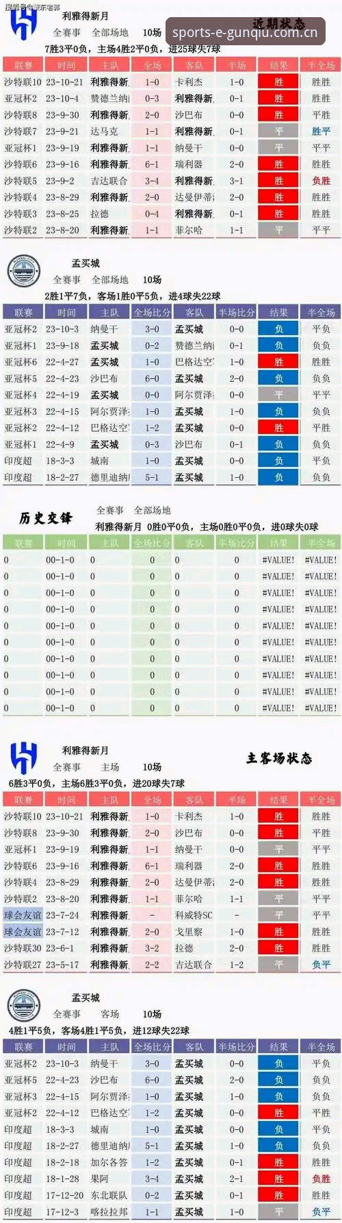 滚球体育平台深度评测：APP下载、登录与比分数据全解析